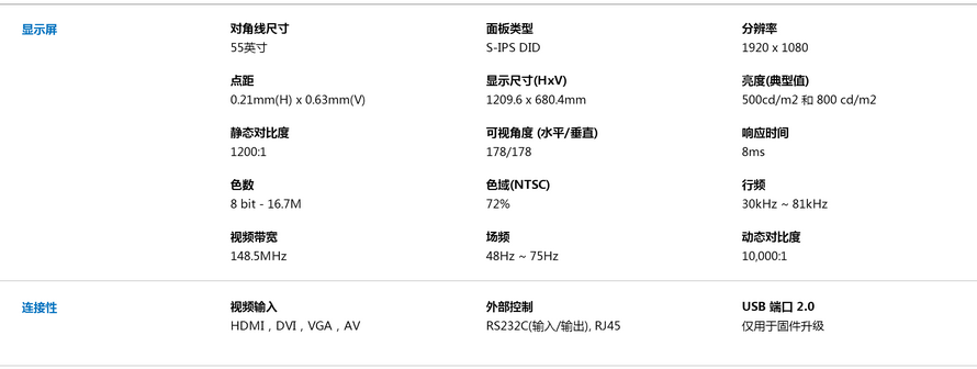 深圳LG55寸拼接屏