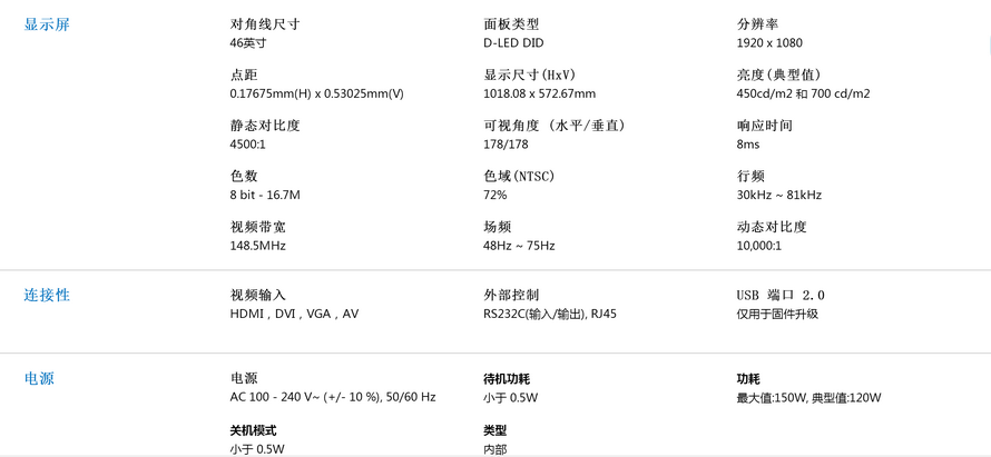 三星液晶拼接屏46寸